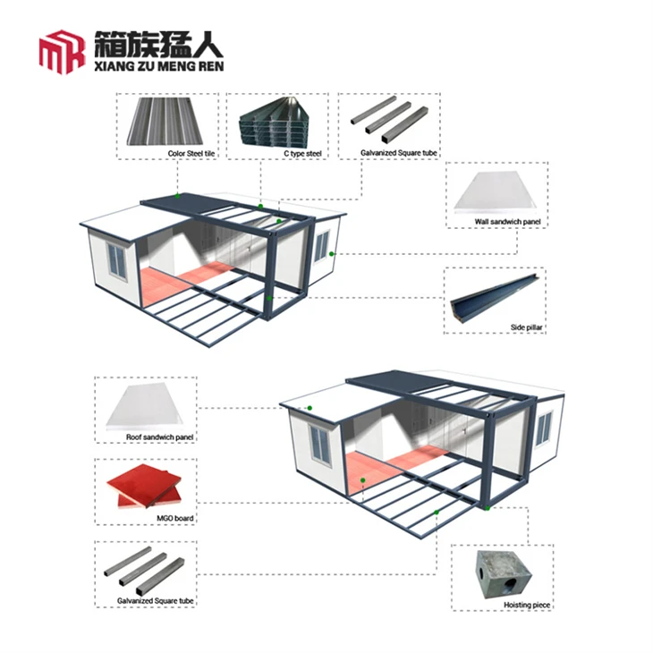 Sturdy Modular Expandable Container House